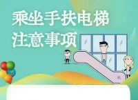 安全使用梯子的注意事项、安规规定梯子使用应注意哪些安全事项