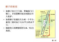 免费梯子配置、免费梯子配置文件