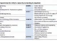 eth大学申请条件、eth zurich 大学