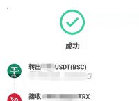 小狐狸钱包如何创建bsc、小狐狸钱包如何创建core