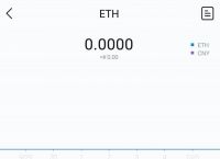 token.im注册钱包、tokenpocket钱包注册