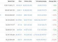 usdt最安全的钱包、usdt钱包下载手机版