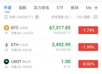 信任钱包怎么把ETH转成usdt的简单介绍
