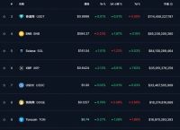 比特币最高价格是多少、比特币最高价格是多少美金