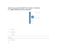 telegeram如何注册、telegeram换设备登陆不了