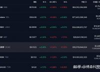 eth价格人民币、eth币现在多少钱一个