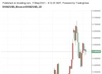 token钱包国际版、token钱包的最新下载