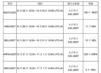 usdt价格7元、usdt多少钱一枚