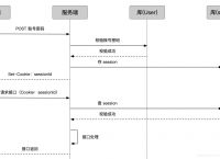 token官网下载2.0怎么下载、token imdownload