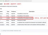 USDT钱包地址、usdt钱包地址在哪里查看
