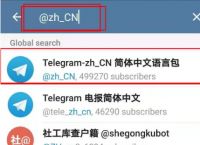 telegeram官网网址更新、telegram official