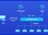 区块链地址查询、区块链地址查询是交易所还是钱包