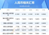 2023年虚拟币市场行情、2023年虚拟币市场行情走势