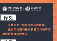 关于十大虚拟货币交易平台的信息