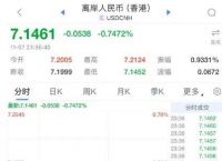 中国虚拟资产股票、中国虚拟资产交易中心