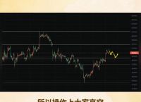 比特币今日策略分析预测、比特币今日策略分析预测最新