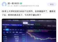 比特币多少一枚2009、比特币多少一枚2019年