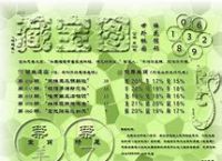 细羊足玄机出自那里、细羊足玄机是什么动物