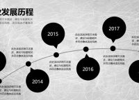 黑灰项目网[网络黑灰产项目]