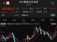 虚拟币为何近日暴增、虚拟币为何近日暴增的原因