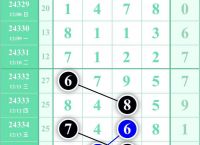 玄机代表数字几、玄机字代表什么生肖