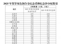 十大虚拟币排名2025、十大虚拟币排名雷达币第几