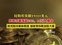 比特币最新分析、比特币最新分析今天