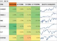 数字货币有哪几种?、数字货币有哪几种基本特征
