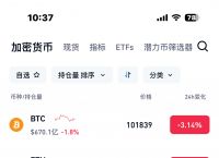 虚拟货币超9.3万人爆仓的简单介绍