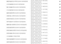 厦门2024年拆迁计划公布、厦门2022年到2035年拆迁计划