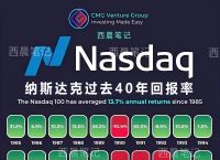 泰达币会暴涨吗、泰达币会暴涨吗现在