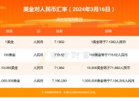 eth价格今日行情美元、2025牛市最可能爆发的币