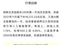 比特币大涨在即或再创新高、2025年币圈大牛市即将爆发