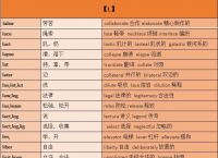 television词根词缀[television是什么意思]