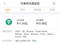 usdt地址可以查到吗、usdt地址可以查到人吗