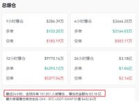 trumpcoin今天最新消息、trump latest news