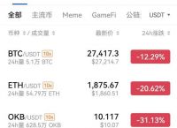 比特币交易平台app官网下载的简单介绍