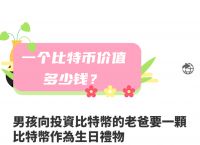 比特币多少钱一个最新价格、比特币多少钱一个2021年