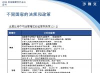 区块链用大白话怎么解释、区块链用大白话怎么解释出来