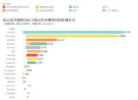 以太坊被盗可以立案吗、以太坊被盗如何找到盗窃者