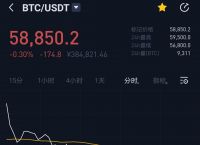 usdt挖、usdt挖矿教程