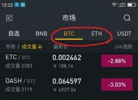 ave.ai交易行情软件下载的简单介绍