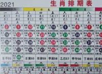三六九出码最准生肖、三六三九有玄机猜生肖