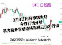 关于以太坊币今日价格行情金色财经的信息