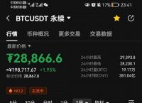 btc今日最新价格行情、btc今日最新价格行情人民币