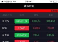 虚拟币软件十大排行榜、虚拟币软件十大排行榜下载