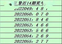 今期六字出玄机打一肖、今期六字出玄机,特数出此不为奇是什么生肖