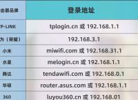 tplogincn官方网站、tplogincn app登录入口