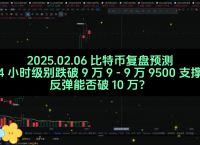 比特币专家预测、比特币专家预测分析