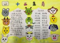 七七四九开今期是什么生肖的简单介绍